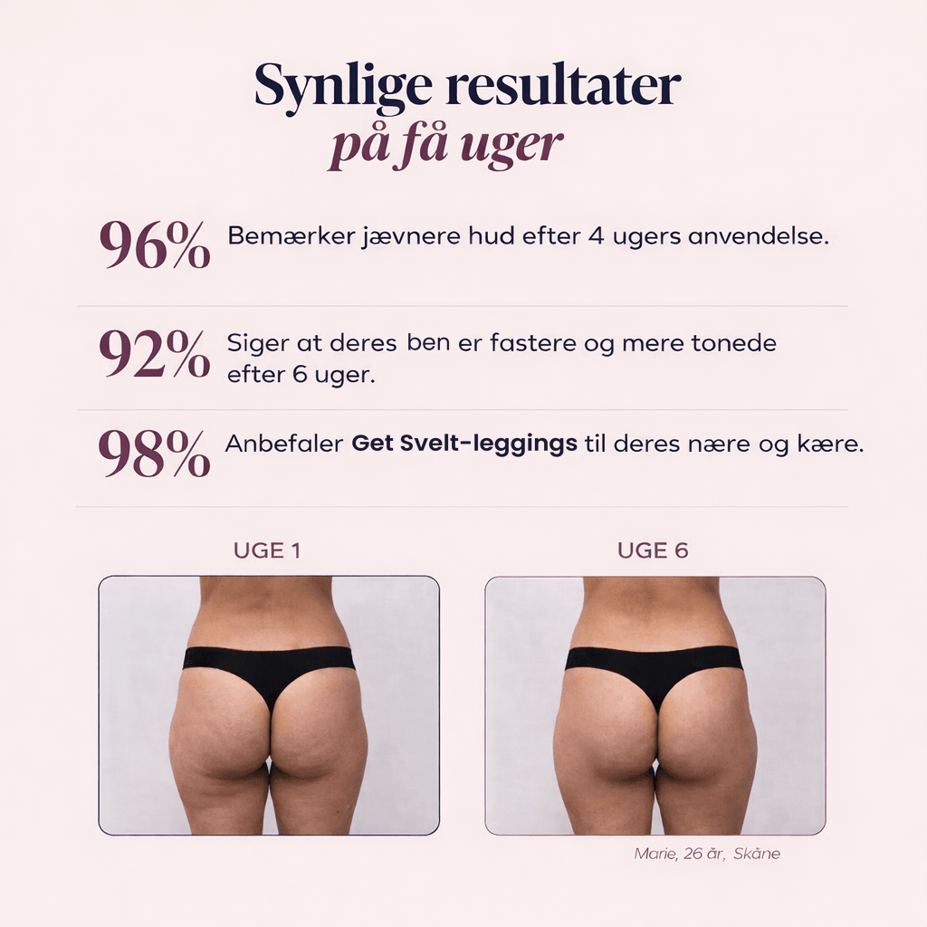 Resultater med Get Svelt 3D-leggings