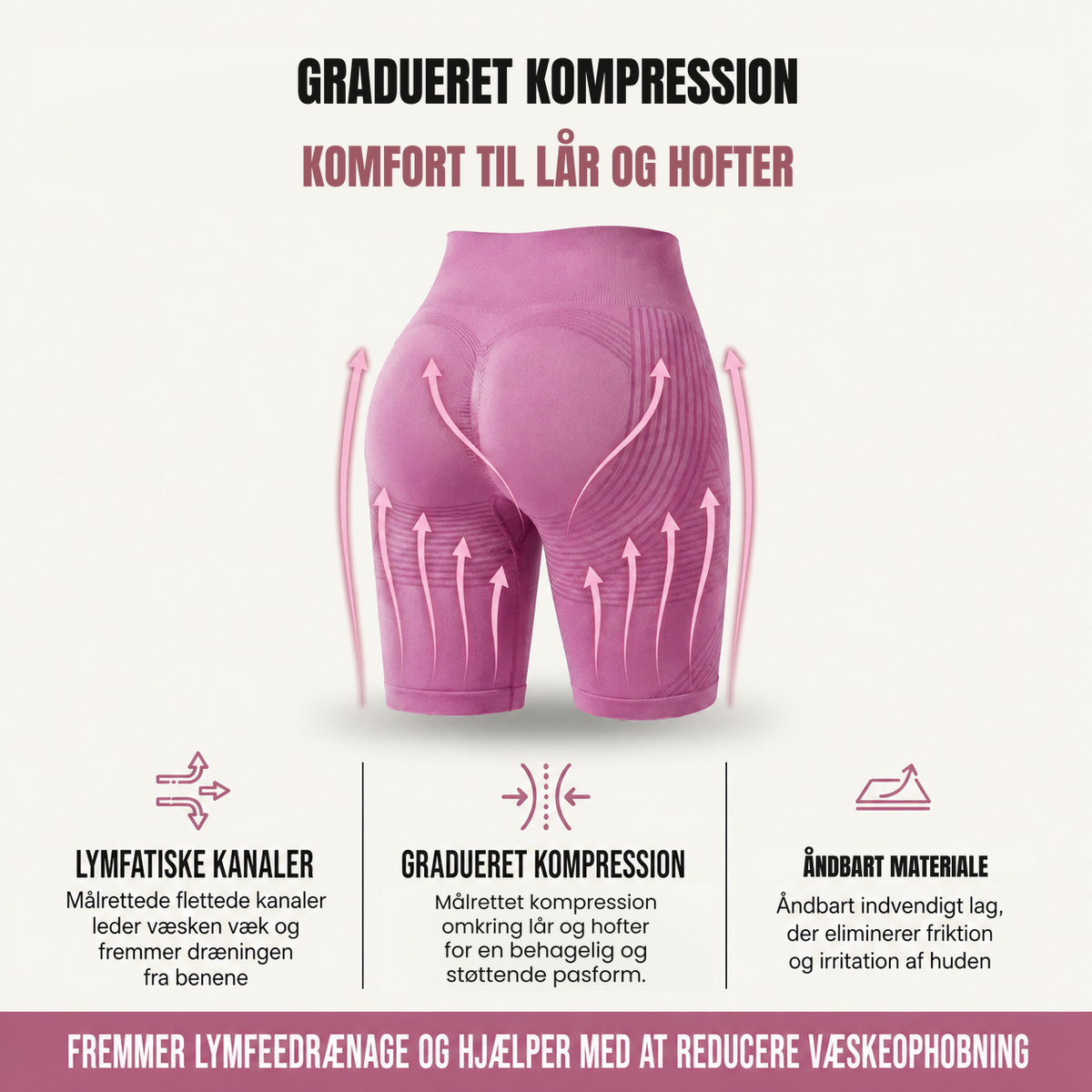 Get Svelt 3D-shorts – gradueret kompression omkring lår og hofter