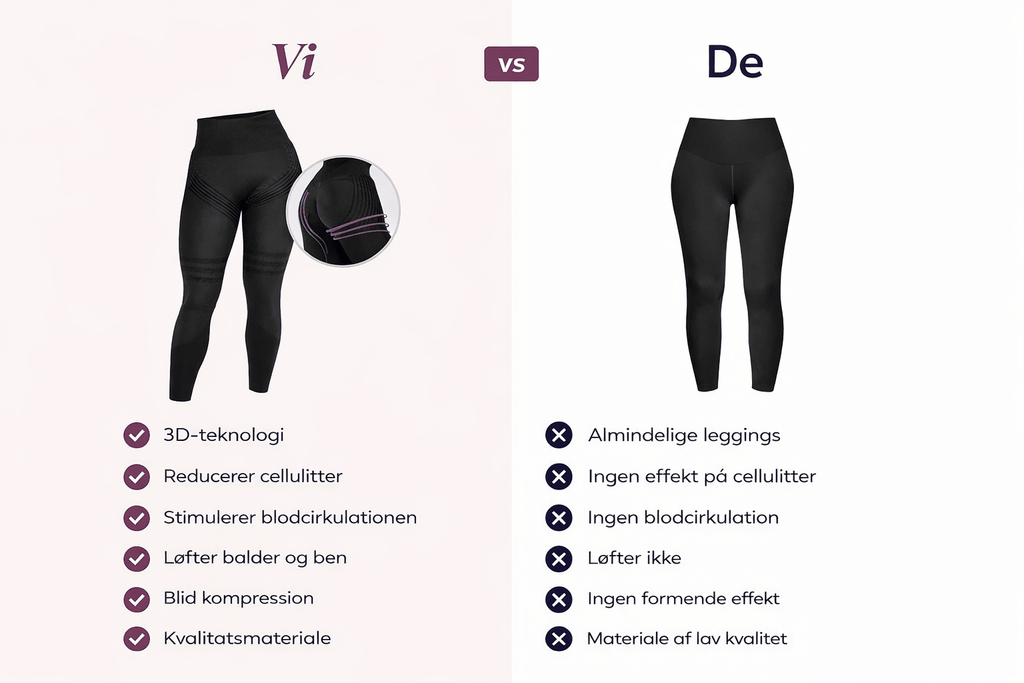GetSvelt 3D-leggings