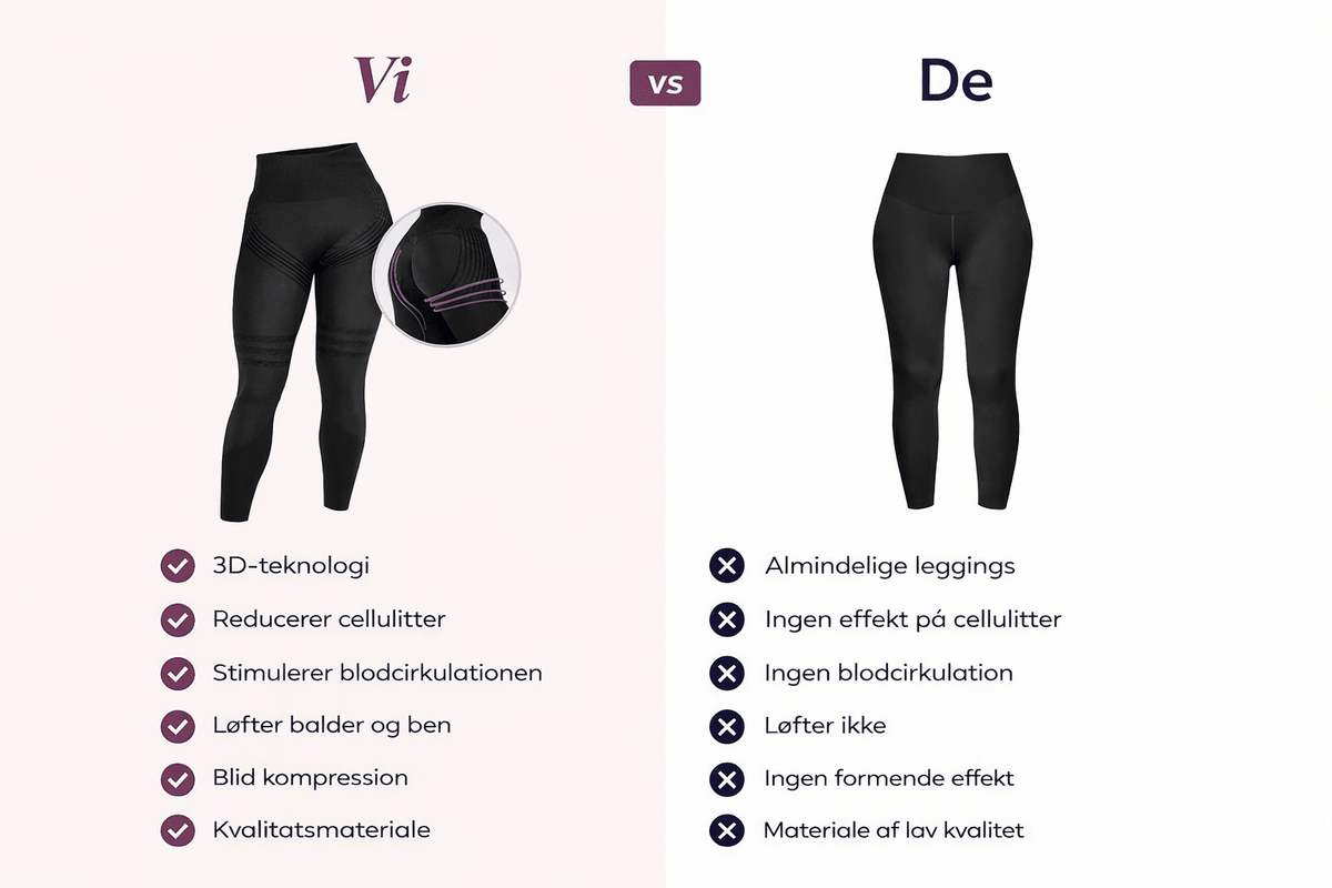 GetSvelt 3D-leggings